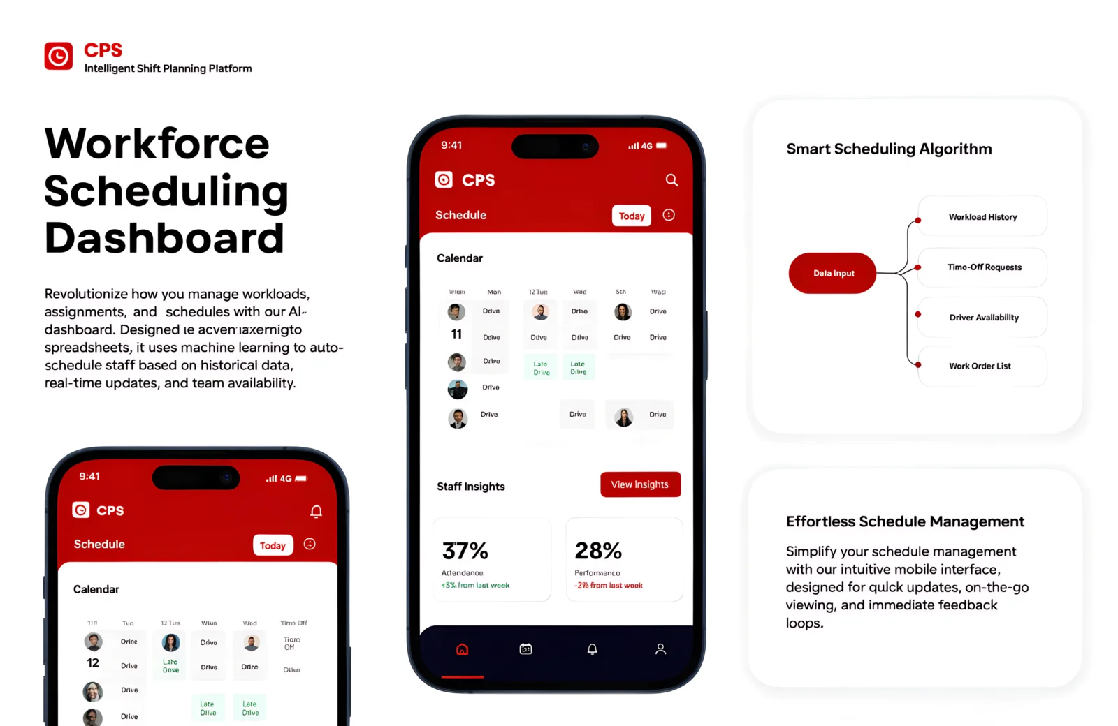 CPS intelligent shift planning platform — workforce allocation dashboard