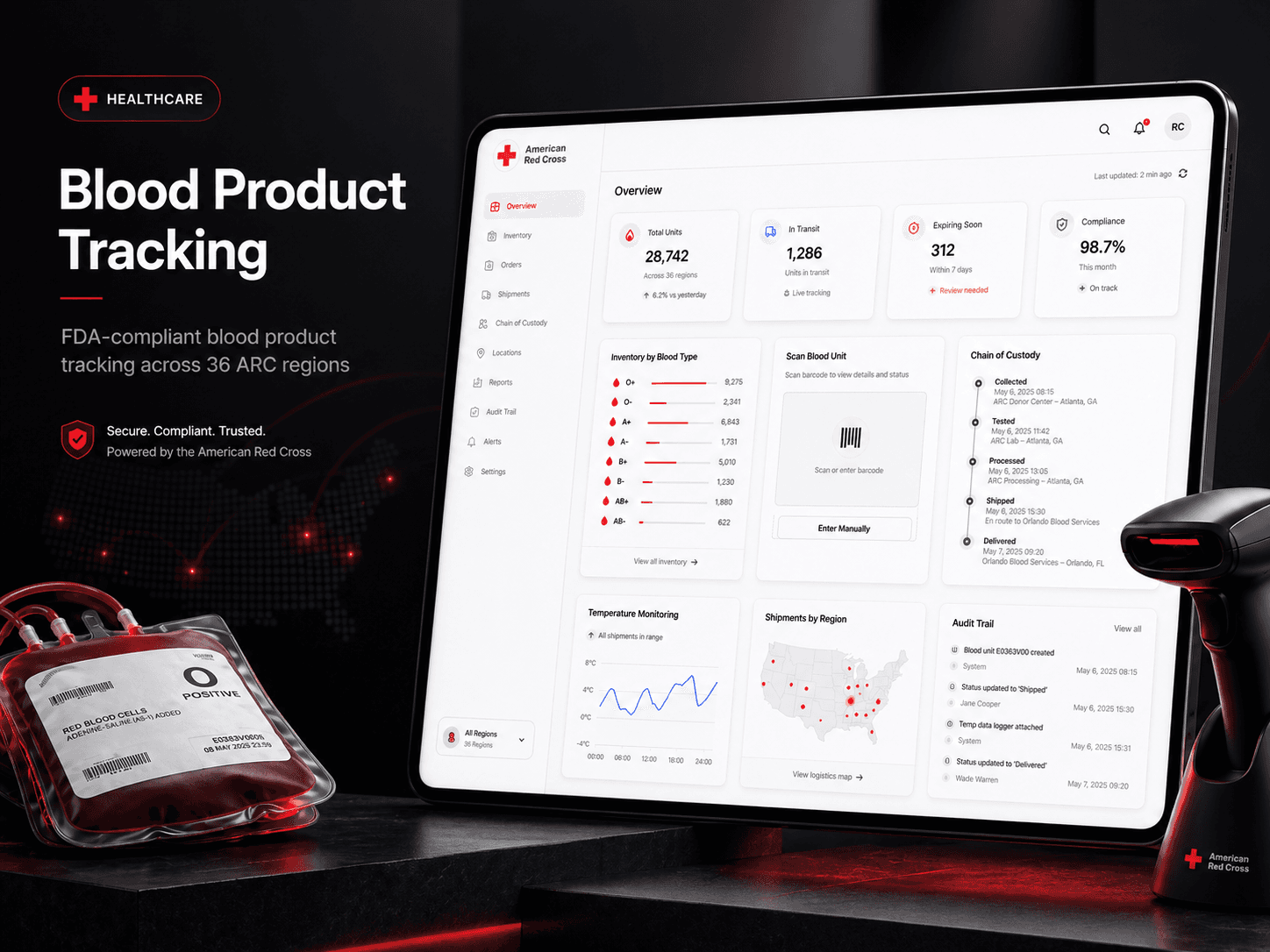 Blood Product Tracking project preview