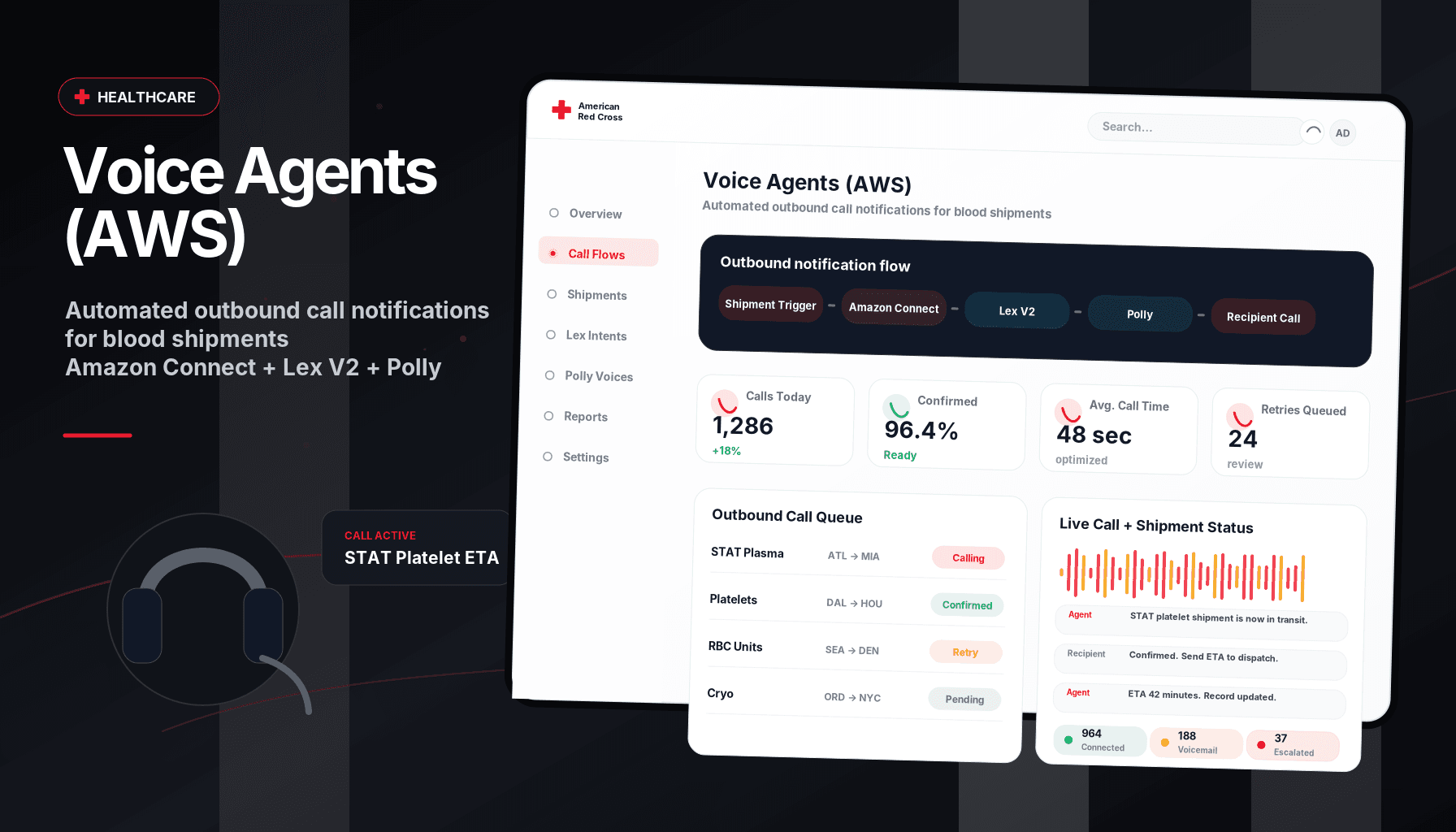 Voice Agents (AWS) project preview