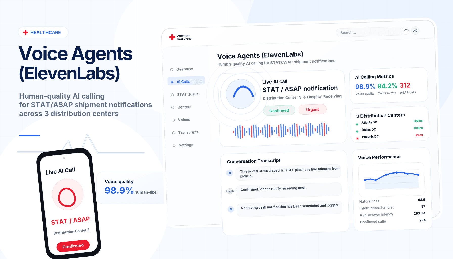 Voice Agents (ElevenLabs) project preview