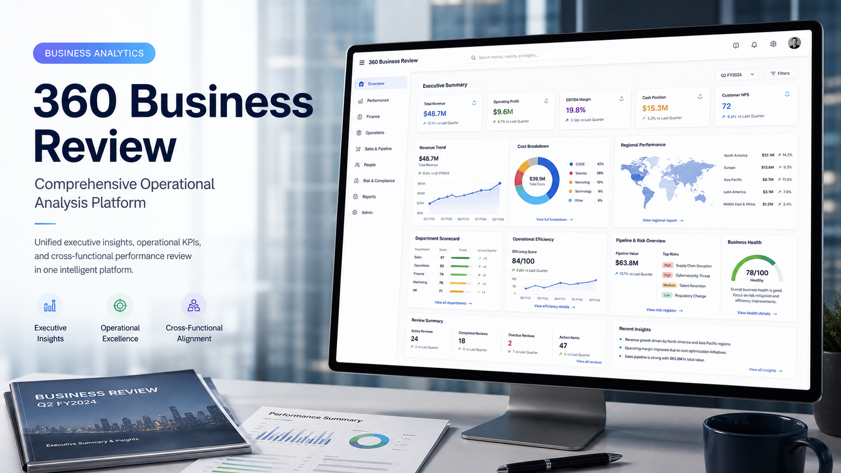 360 Business Review