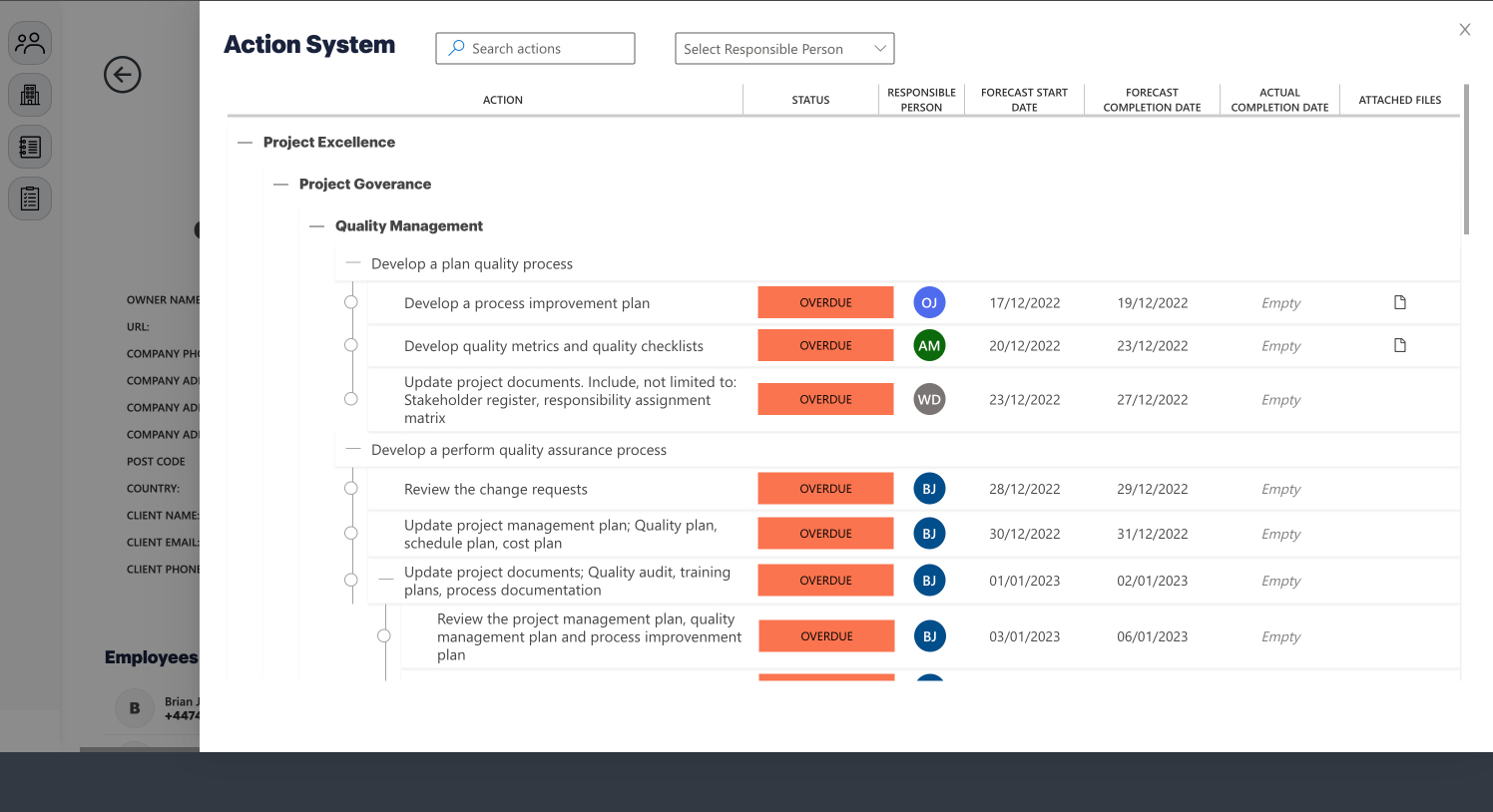 Your Complete Business Compass: Action system
