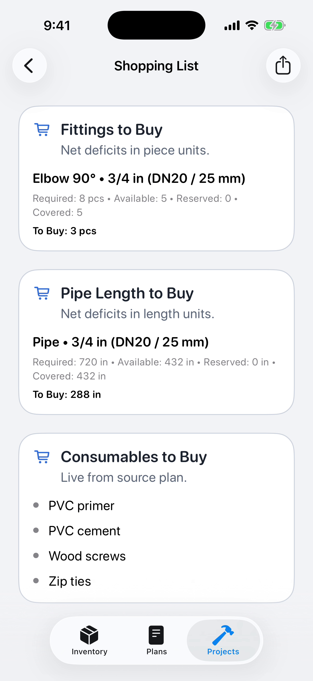 PVC 4DAT: Shopping list from inventory gaps.