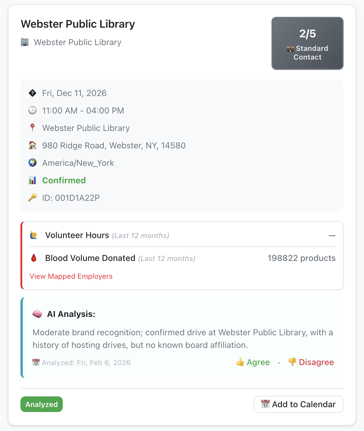 Wcześniejsza karta akcji w bibliotece z oceną 2 z 5, brakującą liczbą godzin wolontariatu i datowanym wyjaśnieniem AI.