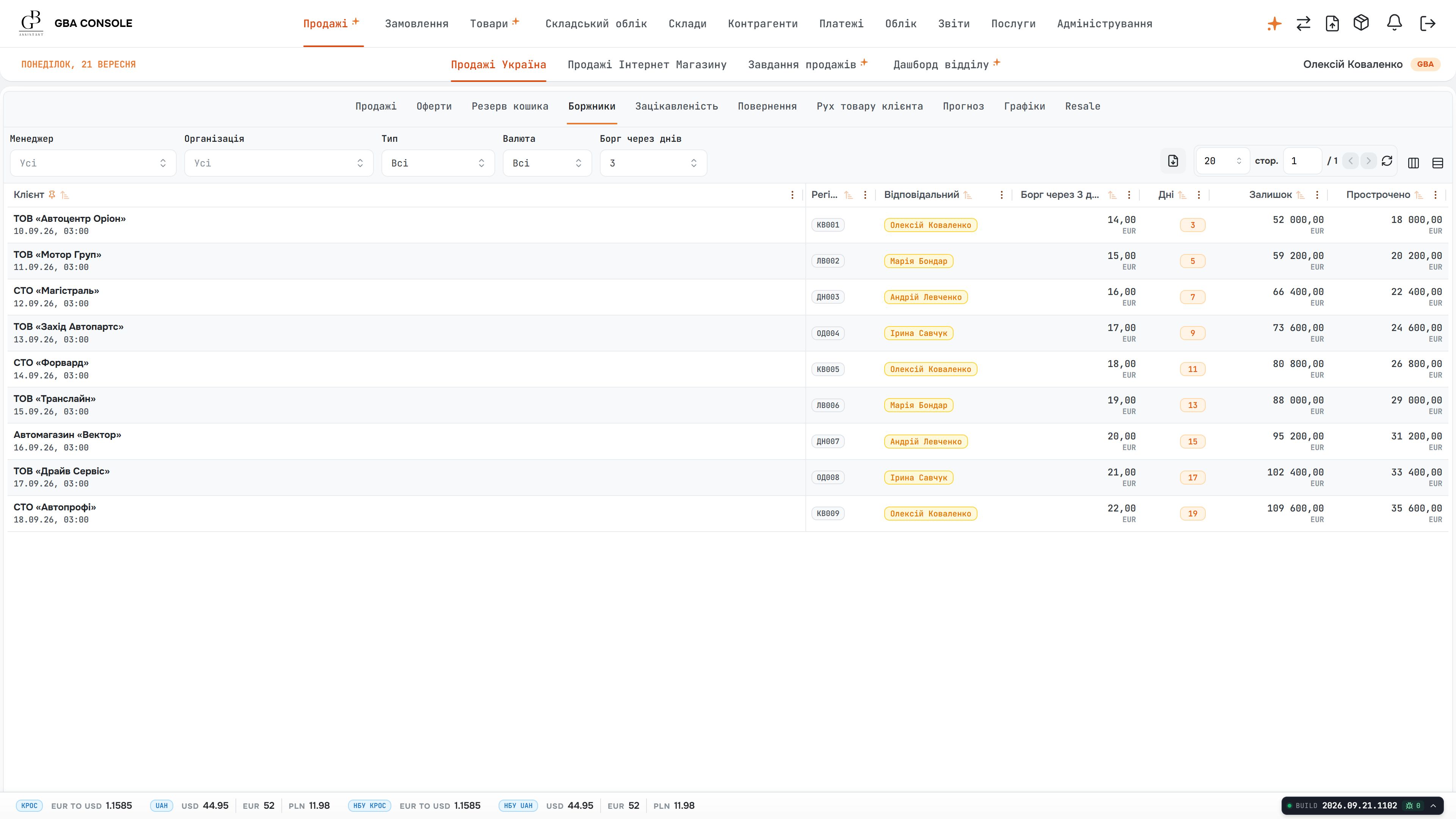 GBA debtor register with customers, responsible managers, payment terms and overdue amounts