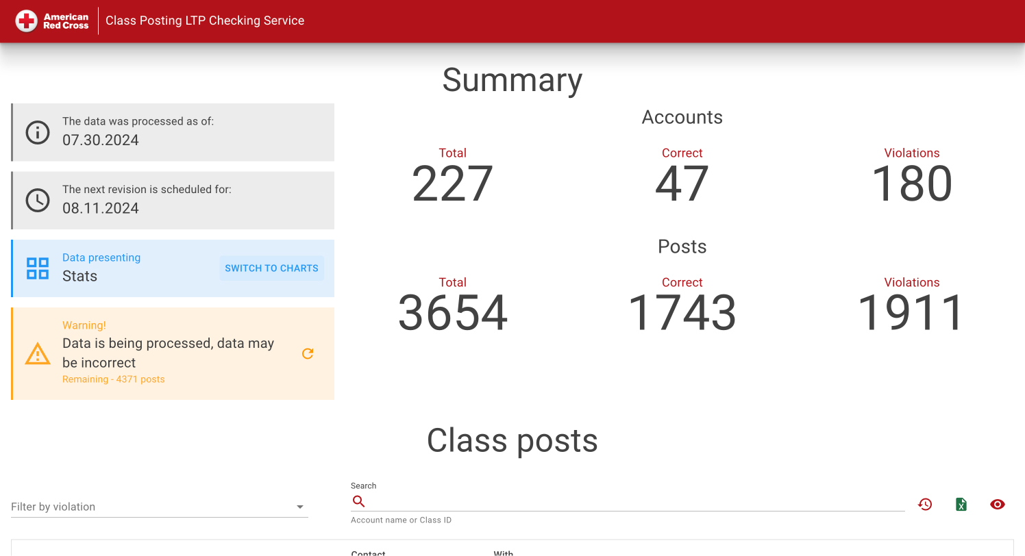 Accounts and course postings
