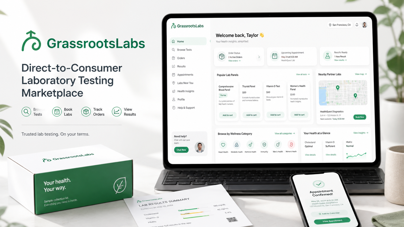 GrassrootsLabs