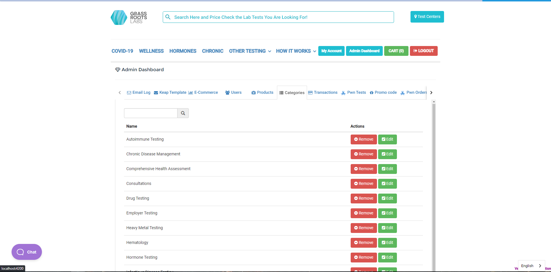 GrassrootsLabs: Test categories
