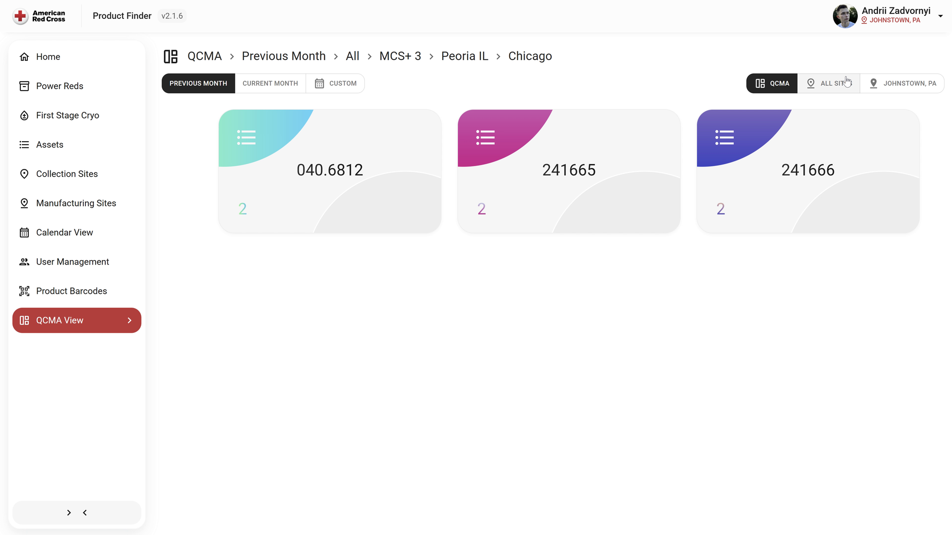 The QCMA view lets the team follow the selected period and site through to individual asset references.