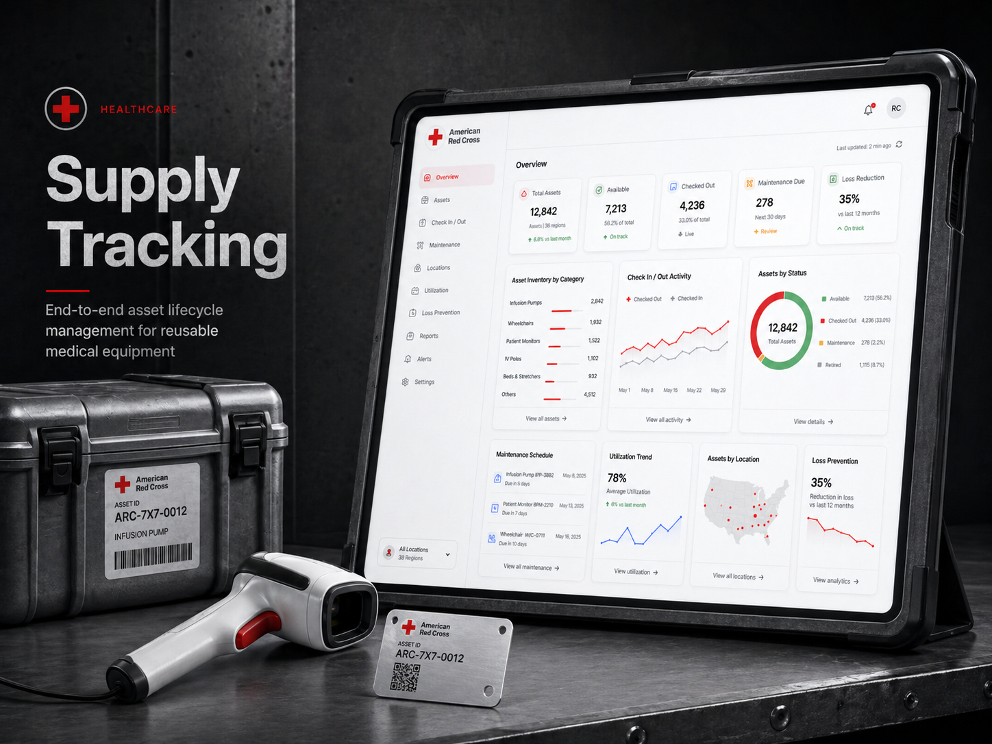 Supply Tracking