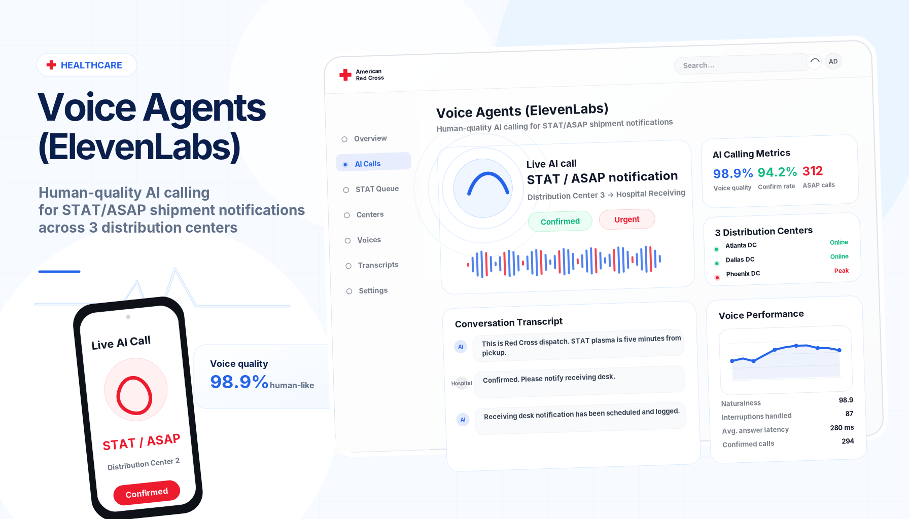 Voice Agents (ElevenLabs)